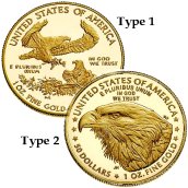 [American Eagle<p>Gold Coins (22kt)]